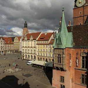 Rentplanet - Stare Breslavia